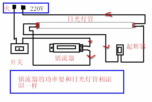 镇流器的作用和原理图图片