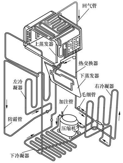 冰箱压缩机内部结构图图片