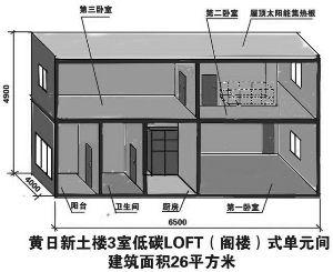 占地面积怎么算图片