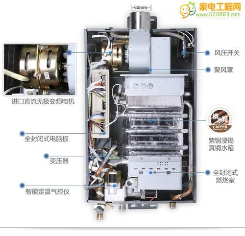 万和热水器进气口图解图片