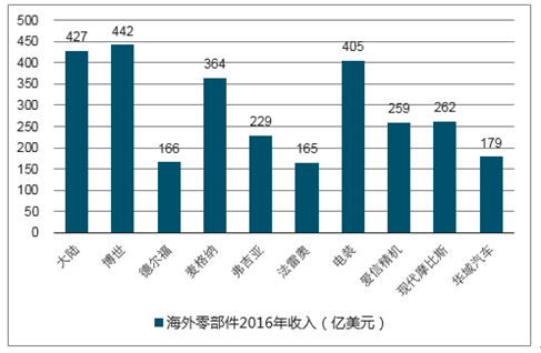 2018年硅藻泥行業四大發展趨勢解讀南方市場將崛起