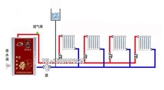 壁挂炉连接暖气接法图图片