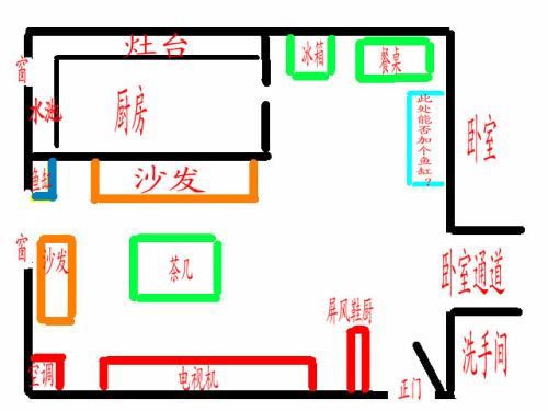 風水常識家居風水魚缸擺放位置