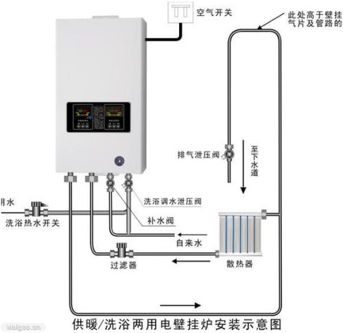 总是需要一些取暖的设备才能够帮助我们度过寒冷的冬季,燃气取暖炉就