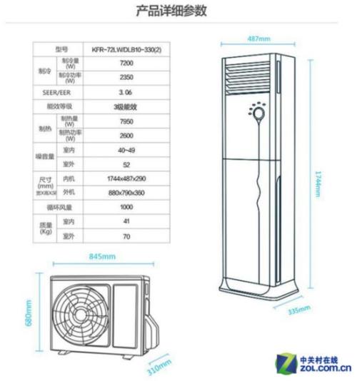 不同品牌及型号的柜式空调,其尺寸是不一样的,一般柜机的尺寸:幅度