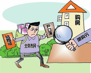 重庆买房政策图片