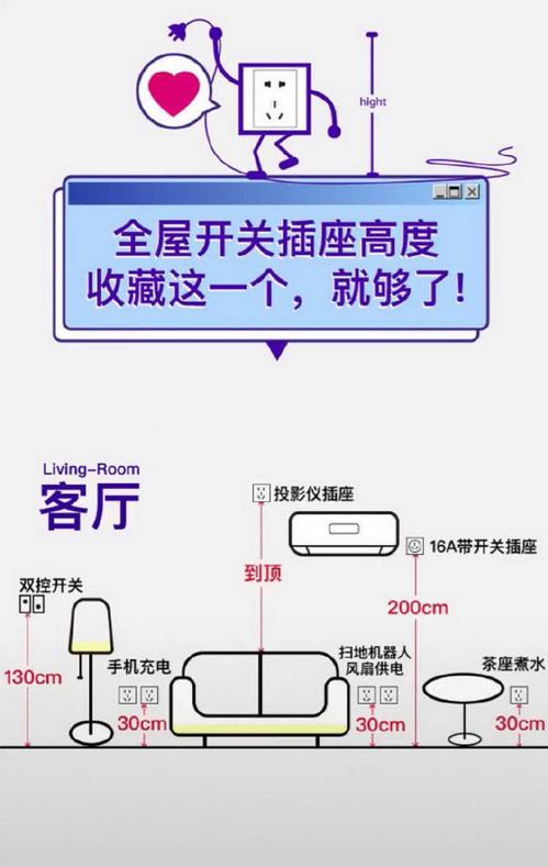 1,客厅沙发的两侧要各留有1个插座,防止以后手机充电和固定电话的安装