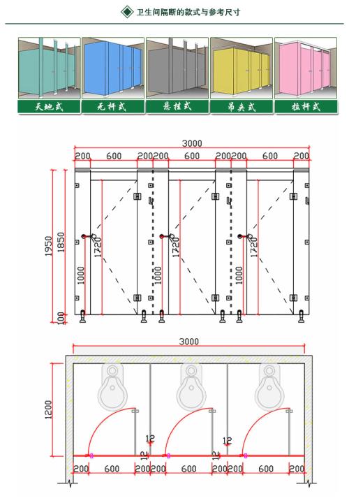 厕所隔断规格图片