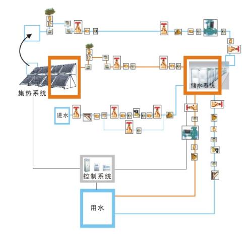 皇明太阳能安装水路图图片