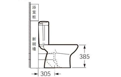 马桶的坑距一般是多少测量技巧