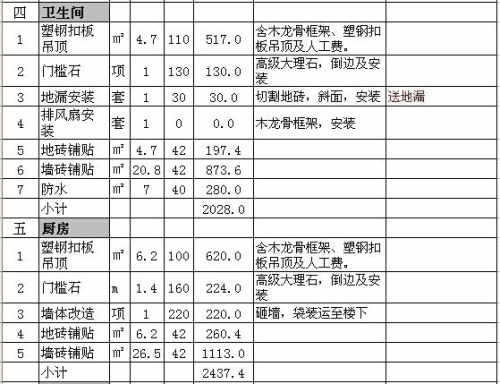 北京装修多少钱(北京装修多少钱?一站式全包,为您装修一个满意的家!)