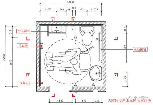 公共衛生間的設計規範