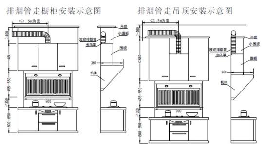 抽油烟机安装方法图解图片