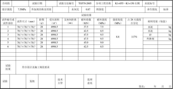 如何劃分?建築砂漿的強度等級用邊長為70.