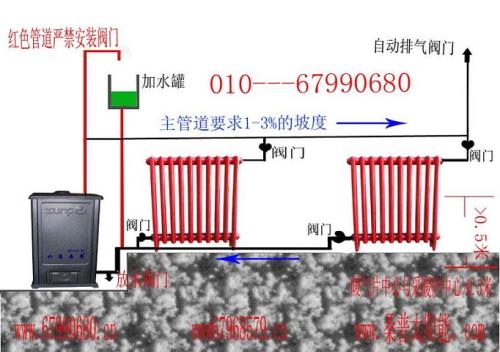 土暖气锅炉安装示意图图片