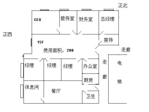 (一)对财务室的人来说,属鼠办公桌摆放风水中,财务人员的办公桌摆放