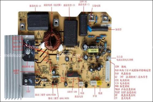 電磁爐的工作原理您知道嗎