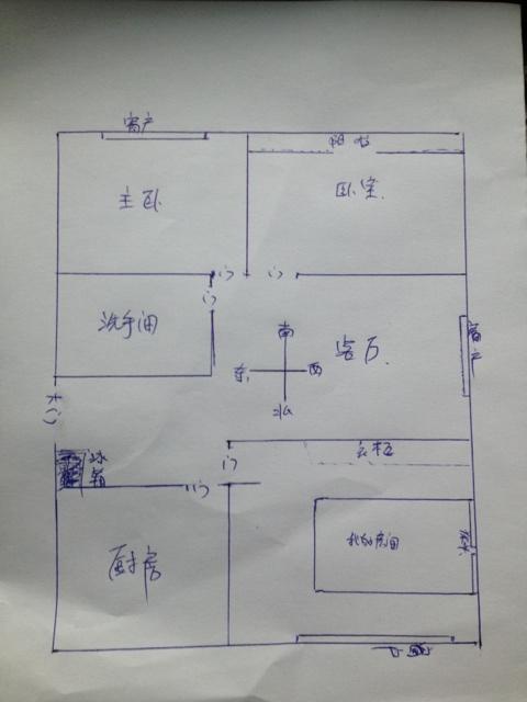 床頭朝向哪個方向好床頭朝向風水禁忌