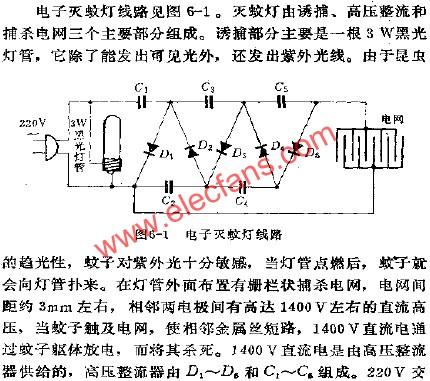 電子滅蚊燈原理特點及使用注意事項