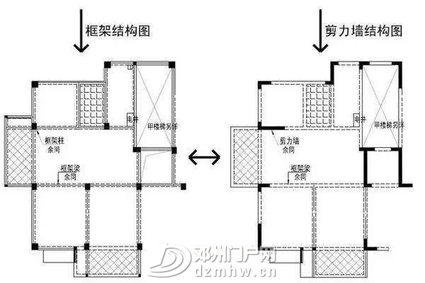 承重墙厚度标准多少承重墙厚度标准介绍