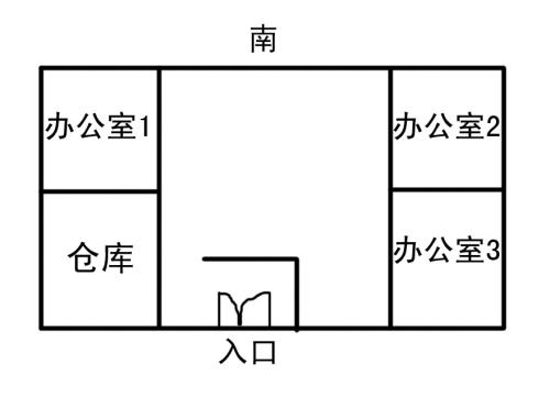 提出辦公室的風水財位怎麼佈局_辦公室的風水財位有哪些禁忌的問題,緣