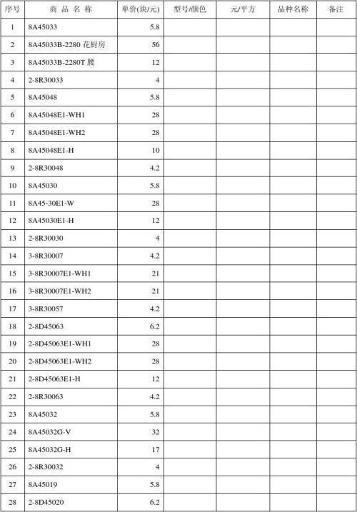 室内地板砖价格表图片