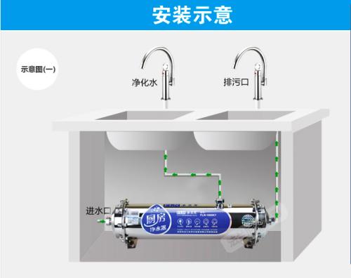 松浦净水器安装步骤图片