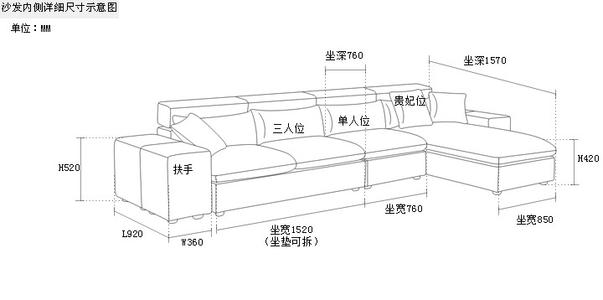 沙发三视图带尺寸图片图片