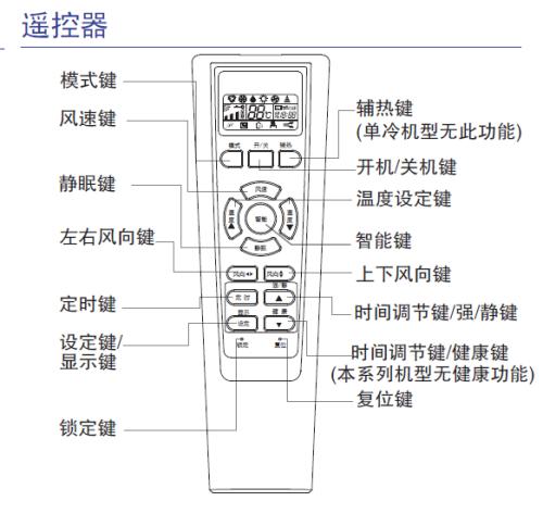 海尔空调标志图解图片