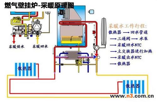 电热水锅炉原理图图片