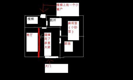 农村院子大门方位图解图片