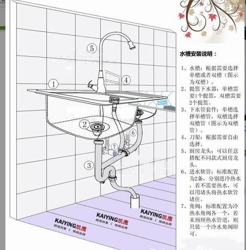 洗菜盆水龙头安装方法图片