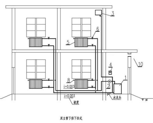 民房暖气安装平面图图片