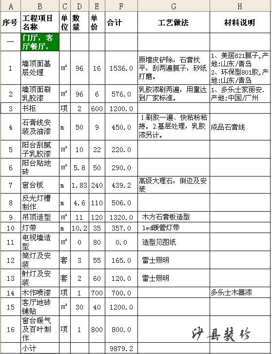 北京装修水电报价表小户型装修预算介绍