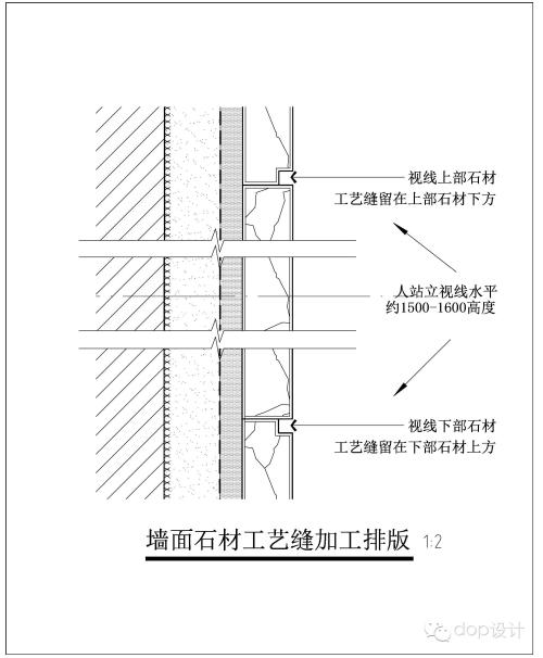 石材结晶工艺施工流程展示