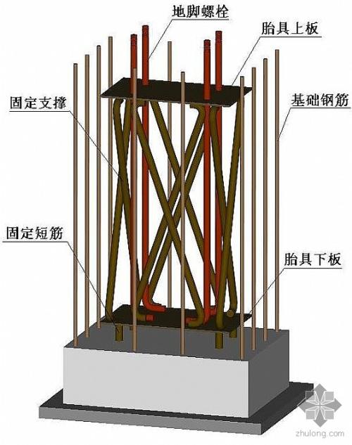 地脚螺栓二次灌浆图解图片