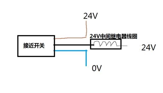 接近開關品牌哪個好 接近開關價格如何