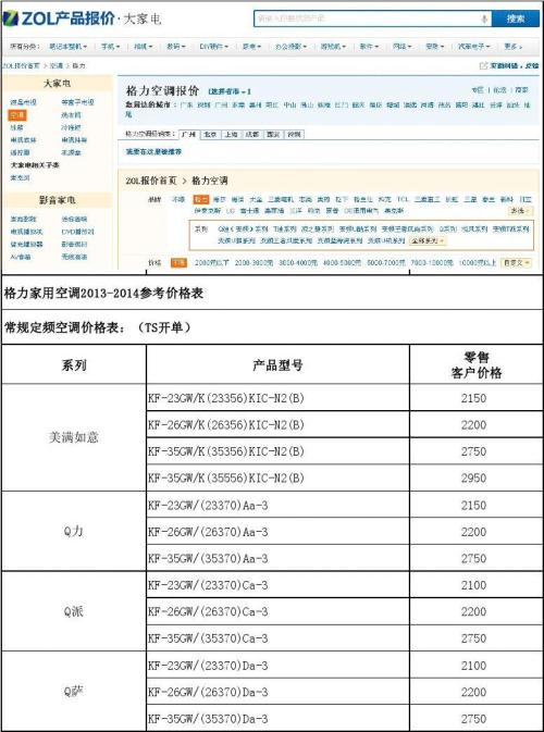 格力空调型号与价格汇总