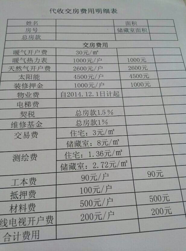 新房交房須要繳納哪些費用 繳納費用詳解