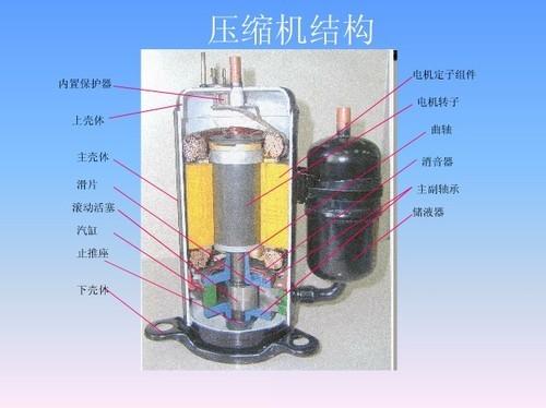 空调外部结构图片