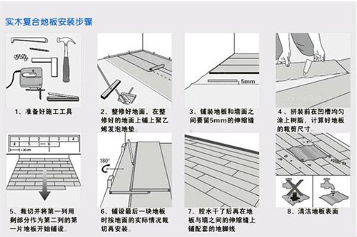 地板铺贴工艺流程图片