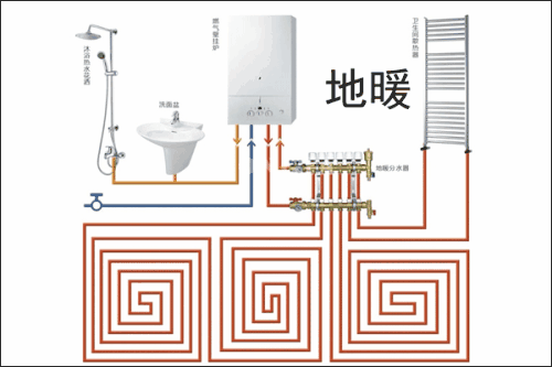 卫生间地暖管的走法图图片